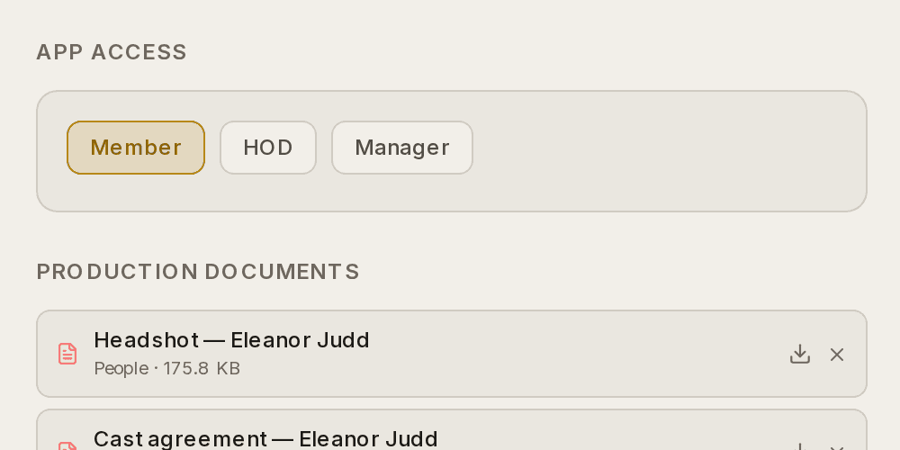 The App Access control, with Member, HOD and Manager and what each can reach.